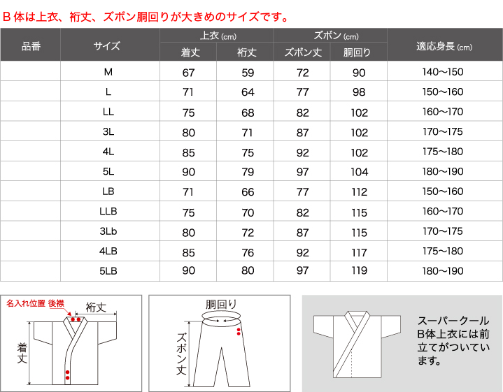 前川商店 / 公認道衣